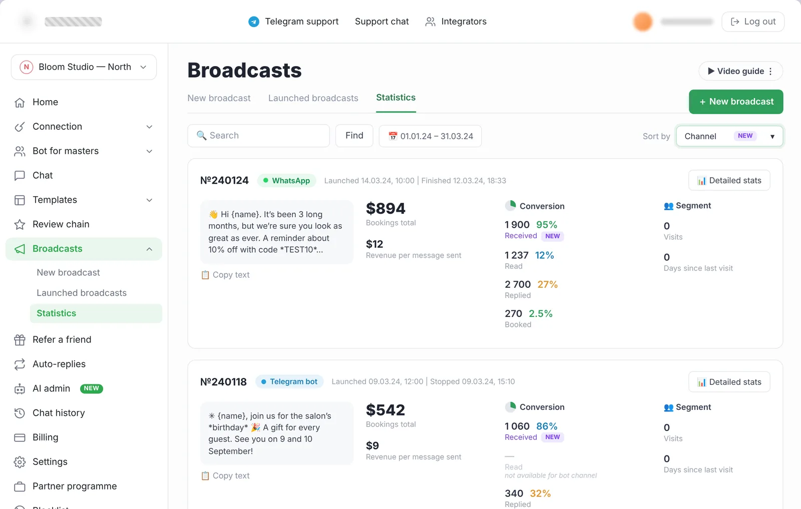 Broadcast statistics with received, read, replied and booked per channel