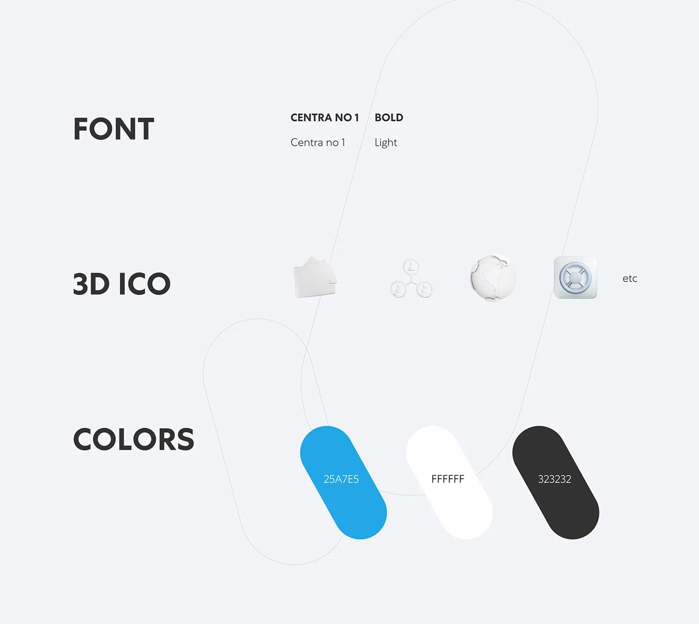 GPS style: Centra No1 typeface, 3D icons and colour palette