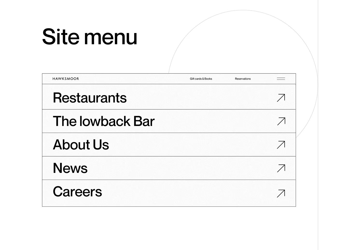 Site menu and the three-field reservation flow.