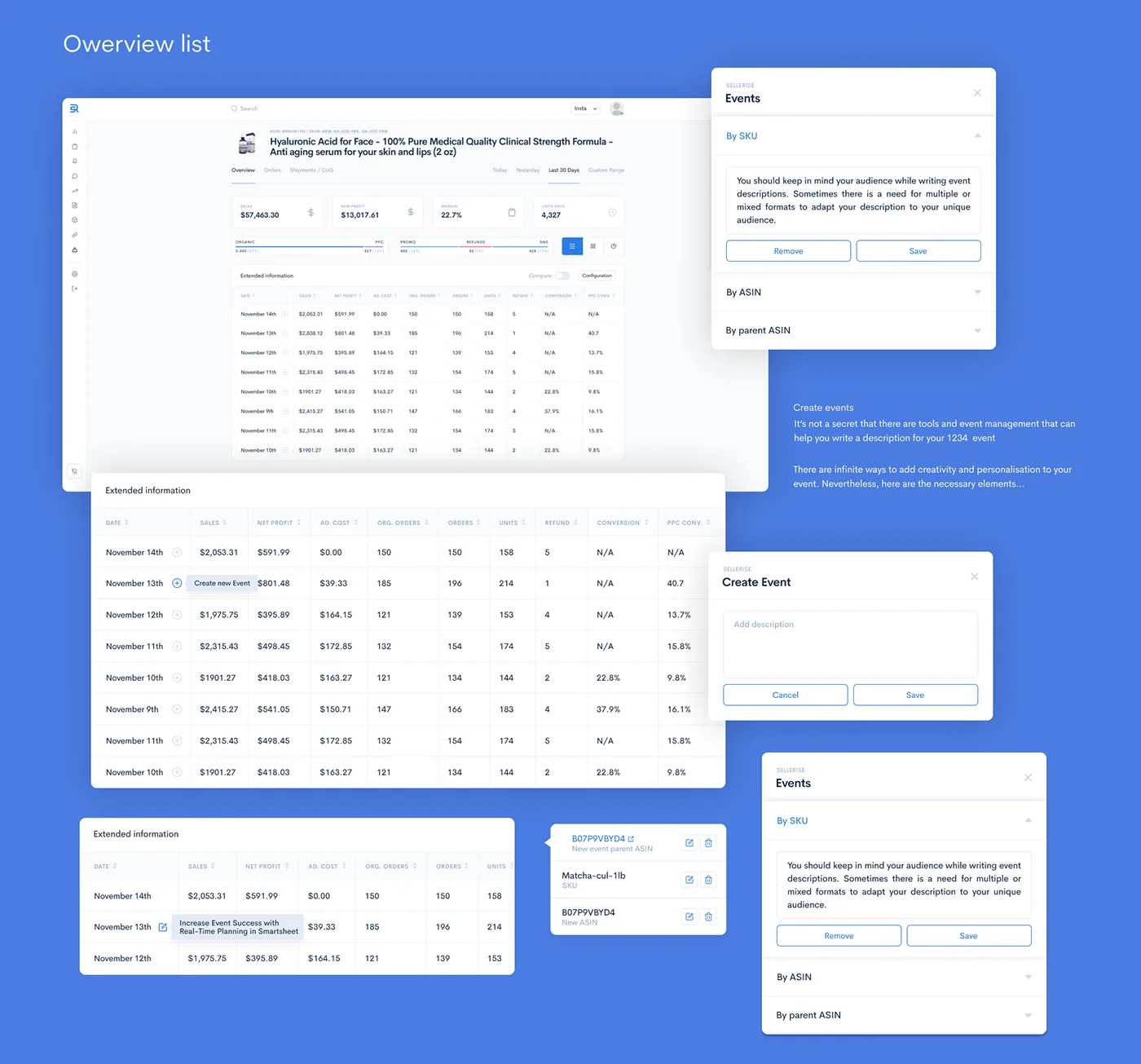 From trend to order in two clicks: the page graph and the overview list share filters and context.